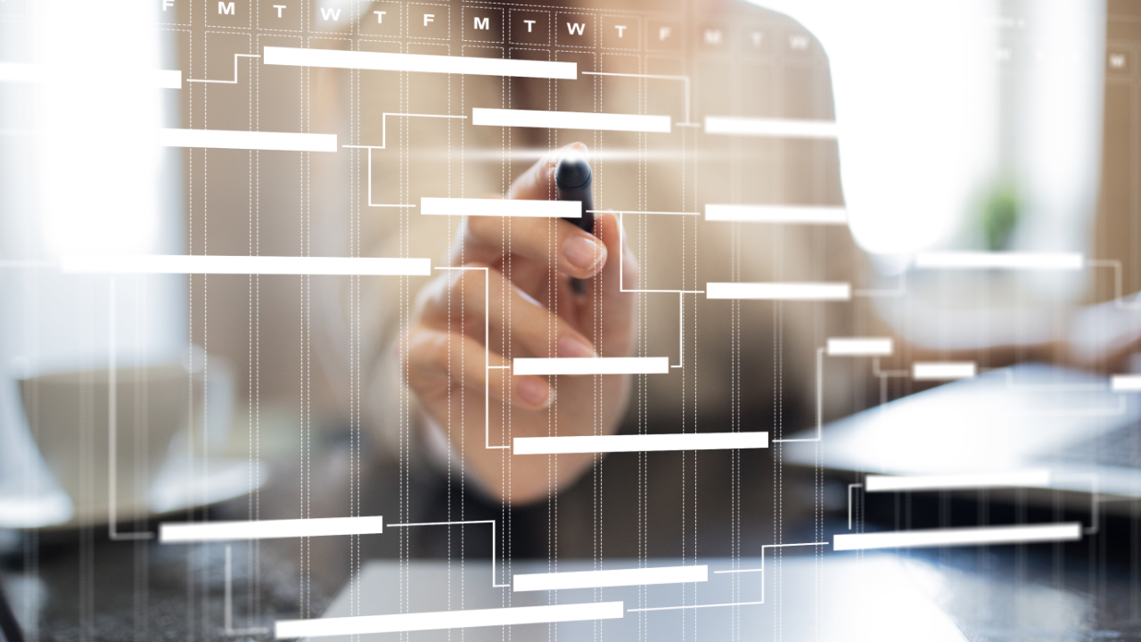 How deferred decisions create late-phase pressure
