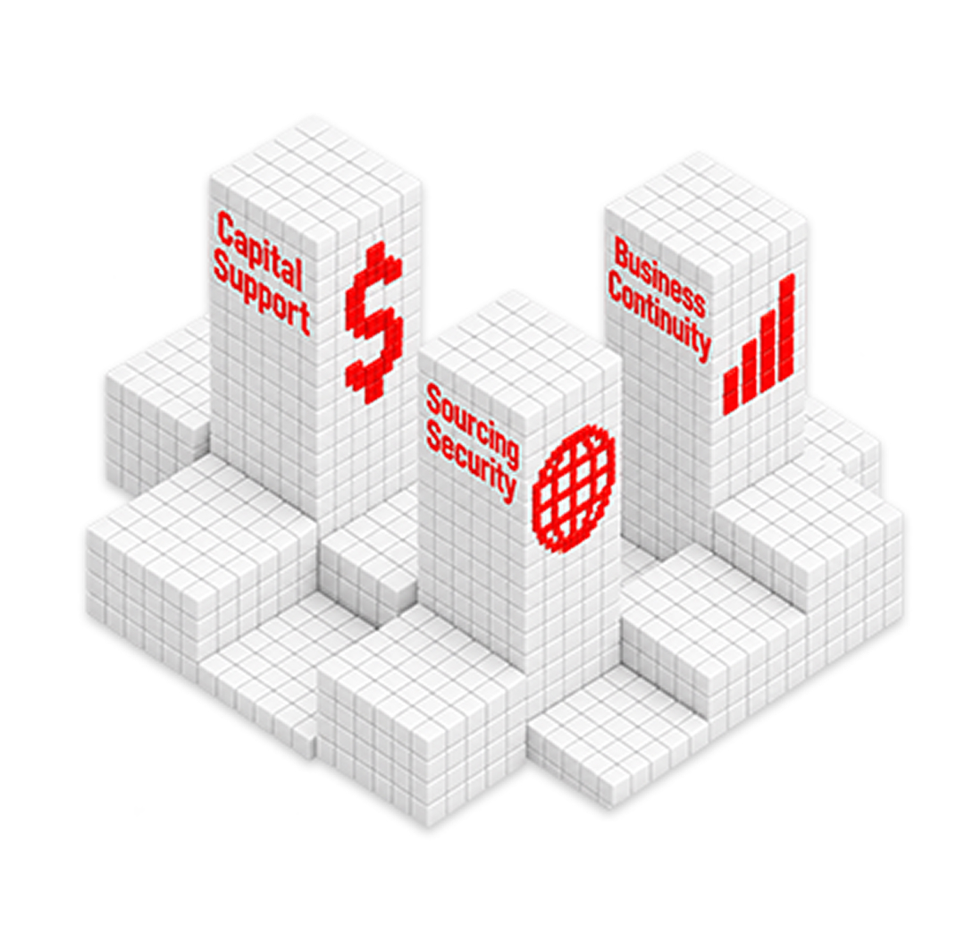 Thermo Fisher Scienfic's Pharma Services - Capital, sourcing, and business support—unlike any other CDMO