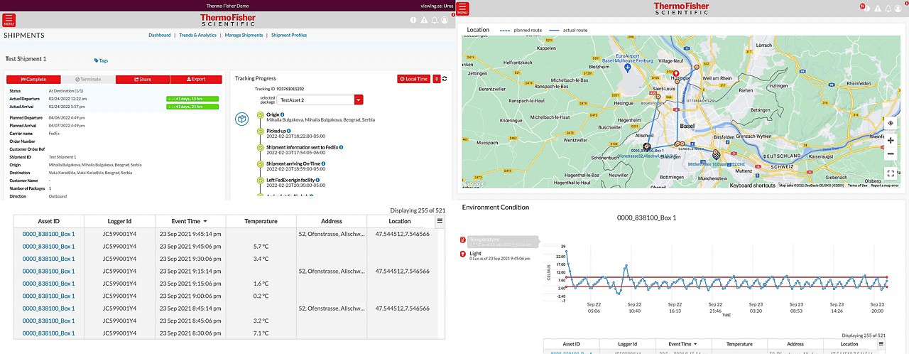 Real-time sensors dashboard for temperature and location tracking