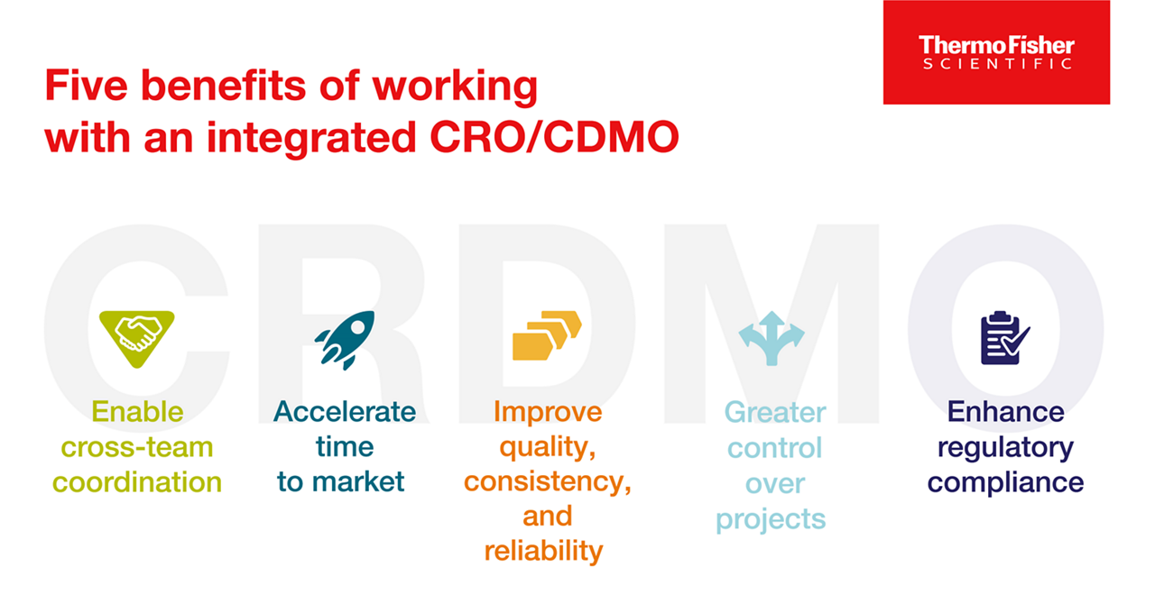 Five benefits of working with an integrated CRO and CDMO: CRDMO