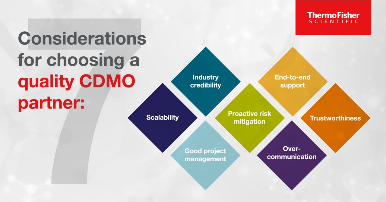 Seven considerations for choosing a quality CDMO partner