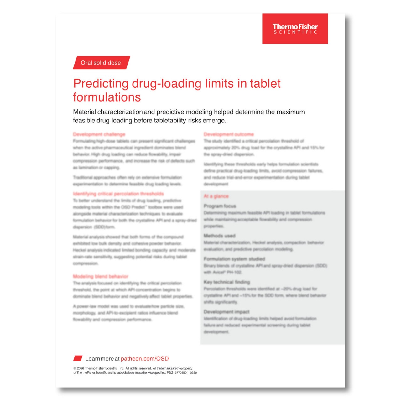 CHO Cell Culture Process Intensification for IgG mAbs Production
