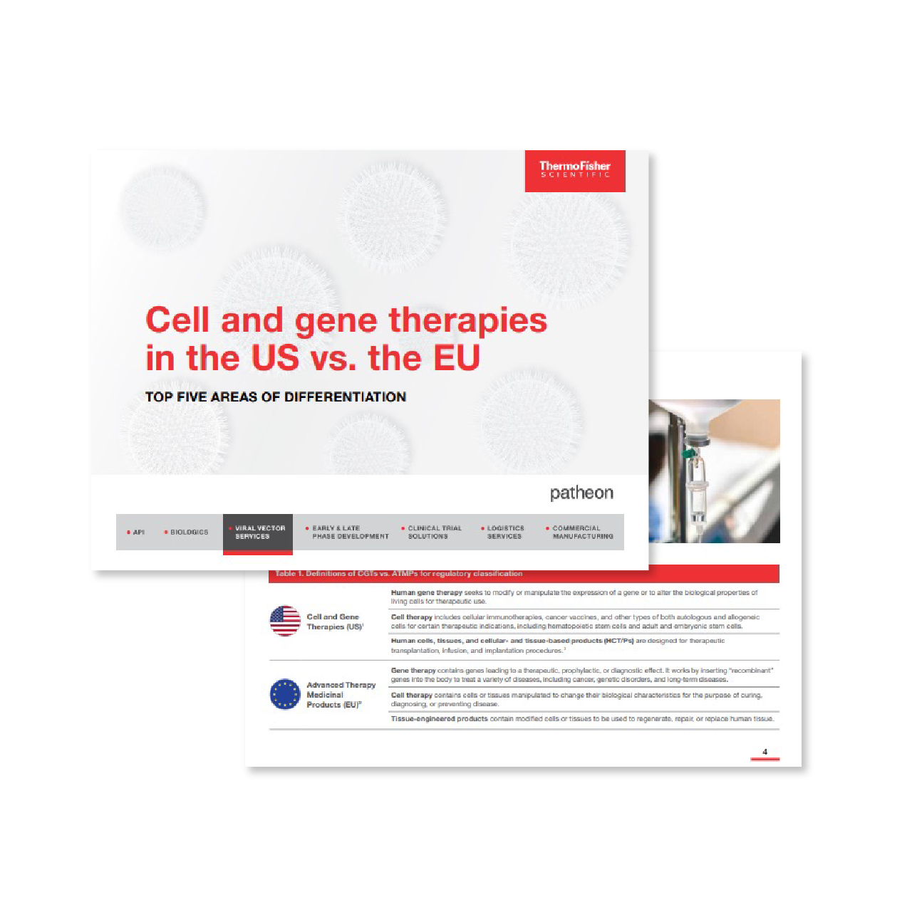 Cell and Gene Therapies in the US vs. the EU