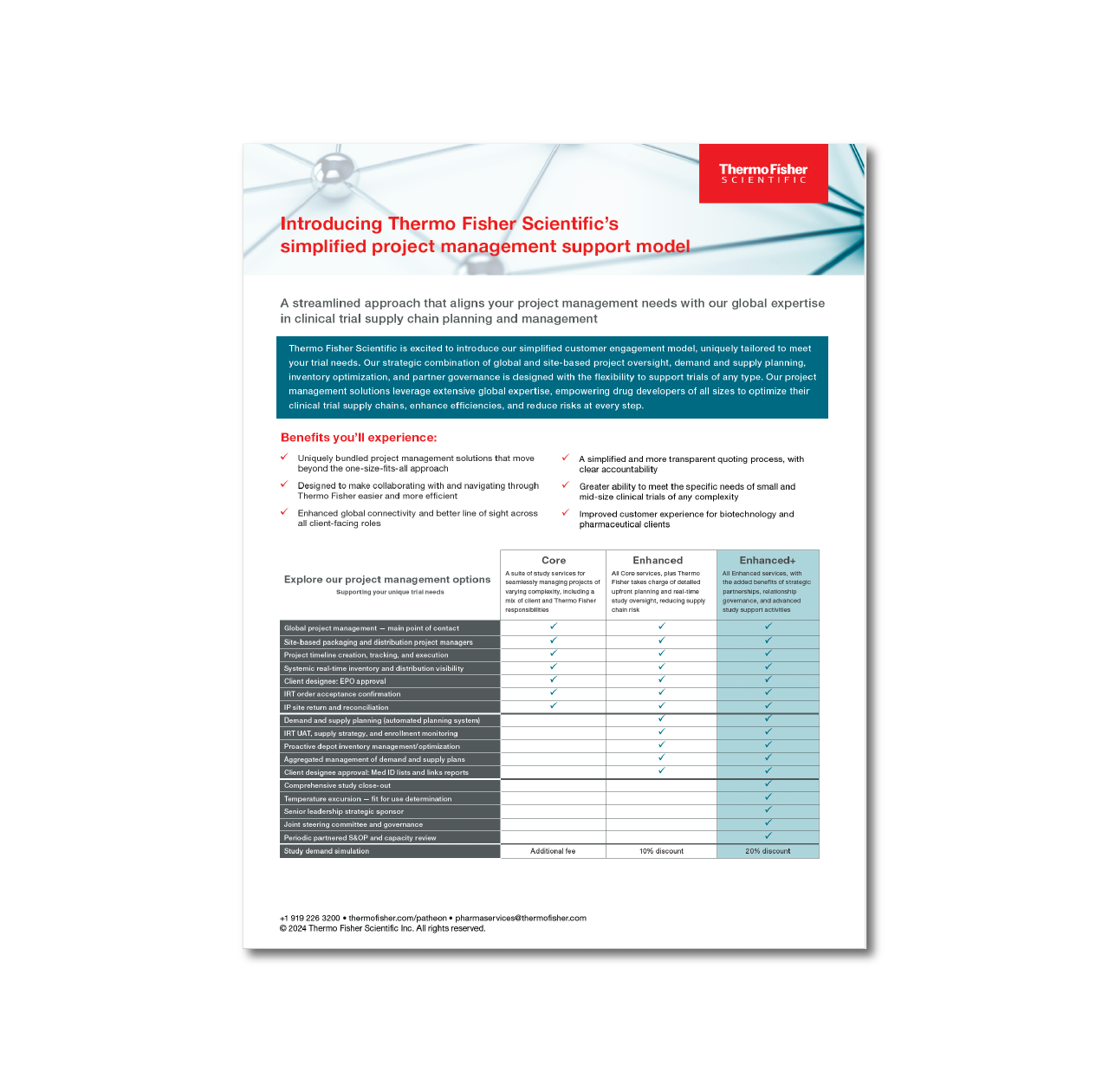 Clinical Supply Optimization: Project Management Support Model