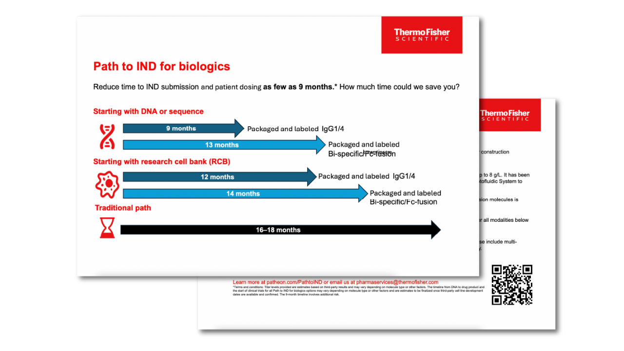 Go from DNA to Biologic Drug Product in as few as 9 Months infographic thumbnail - Thermo Fisher Scientific